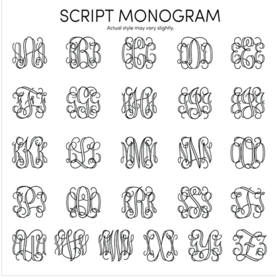 Elizabeth Signet Ring