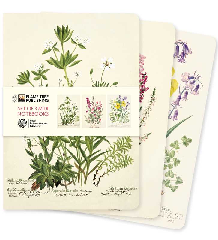 Royal Botanical Notebooks