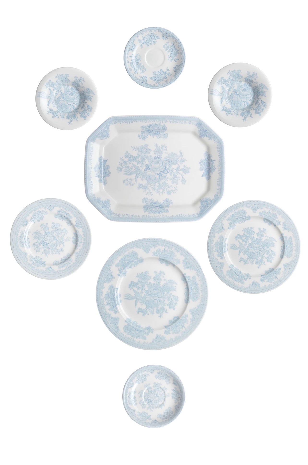 Blue Plates: Various Sizes